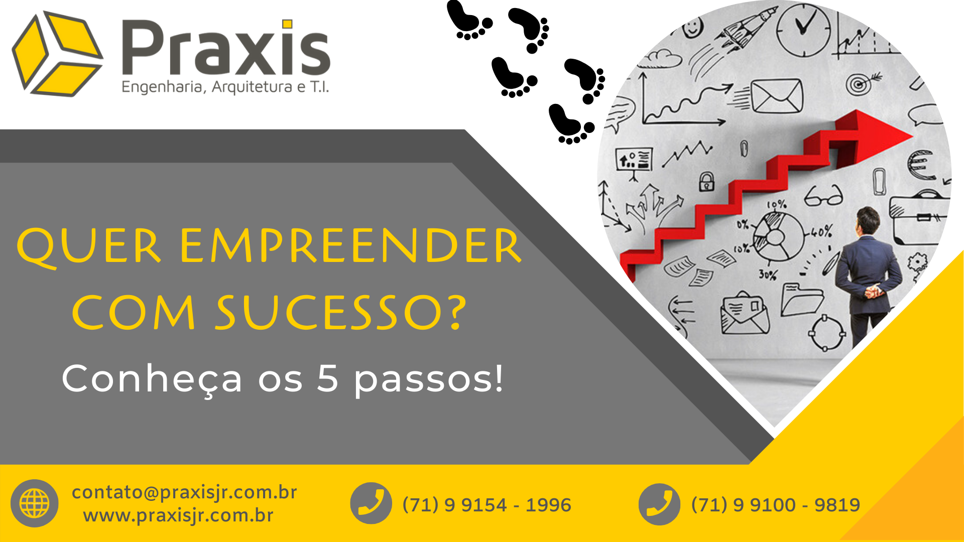 Os Cinco Primeiros Passos Para Empreender Com Sucesso – Blog | Praxis ...